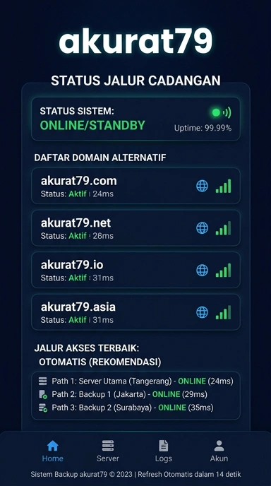 Link Alternatif Terbaik untuk Akses akurat79